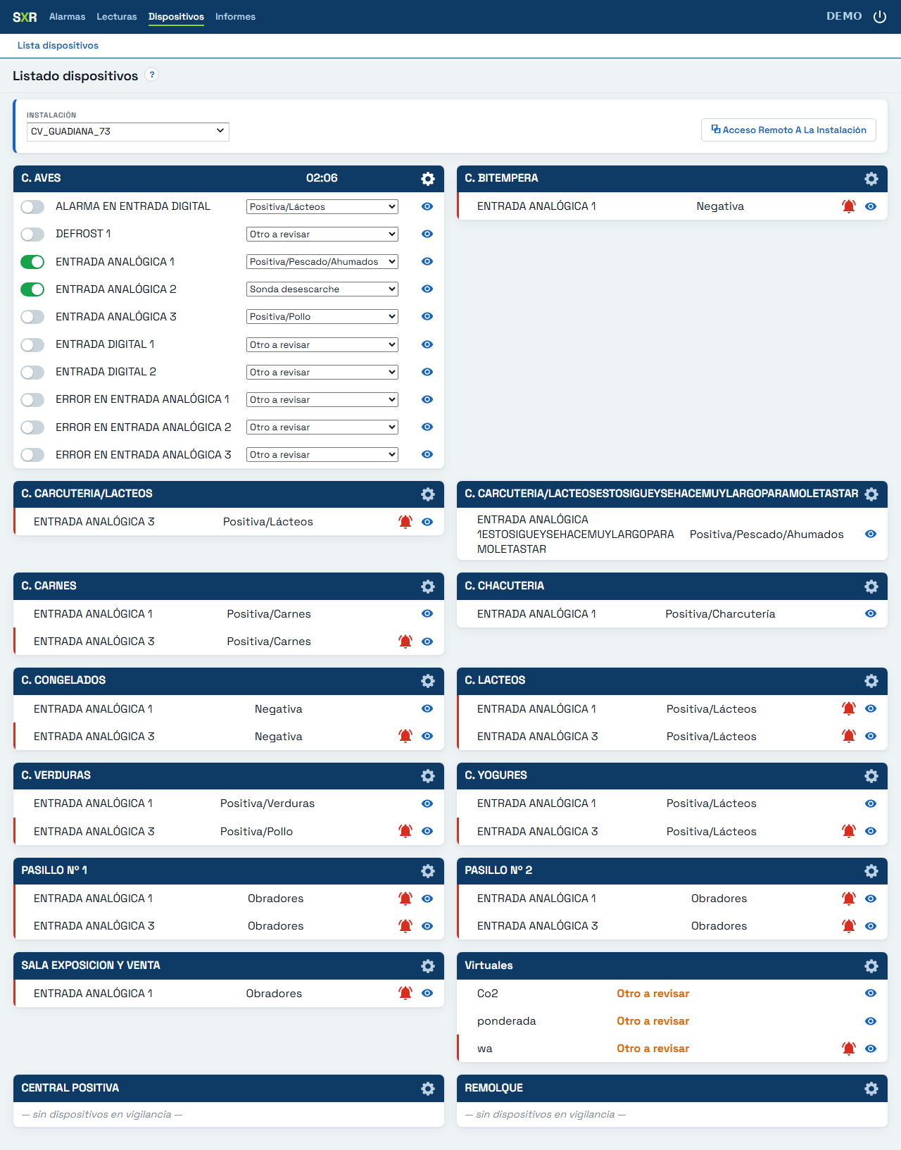 Dispositivo desplegado con su configuración